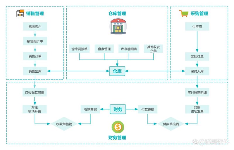 平凉网站:搭建品牌之桥