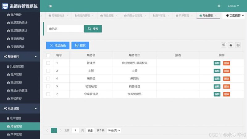 进销存系统：电商行业的数字化助手